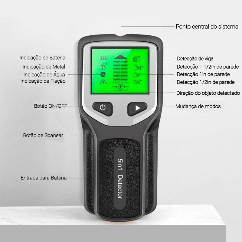 Scanner Profissional de Parede 5 em 1